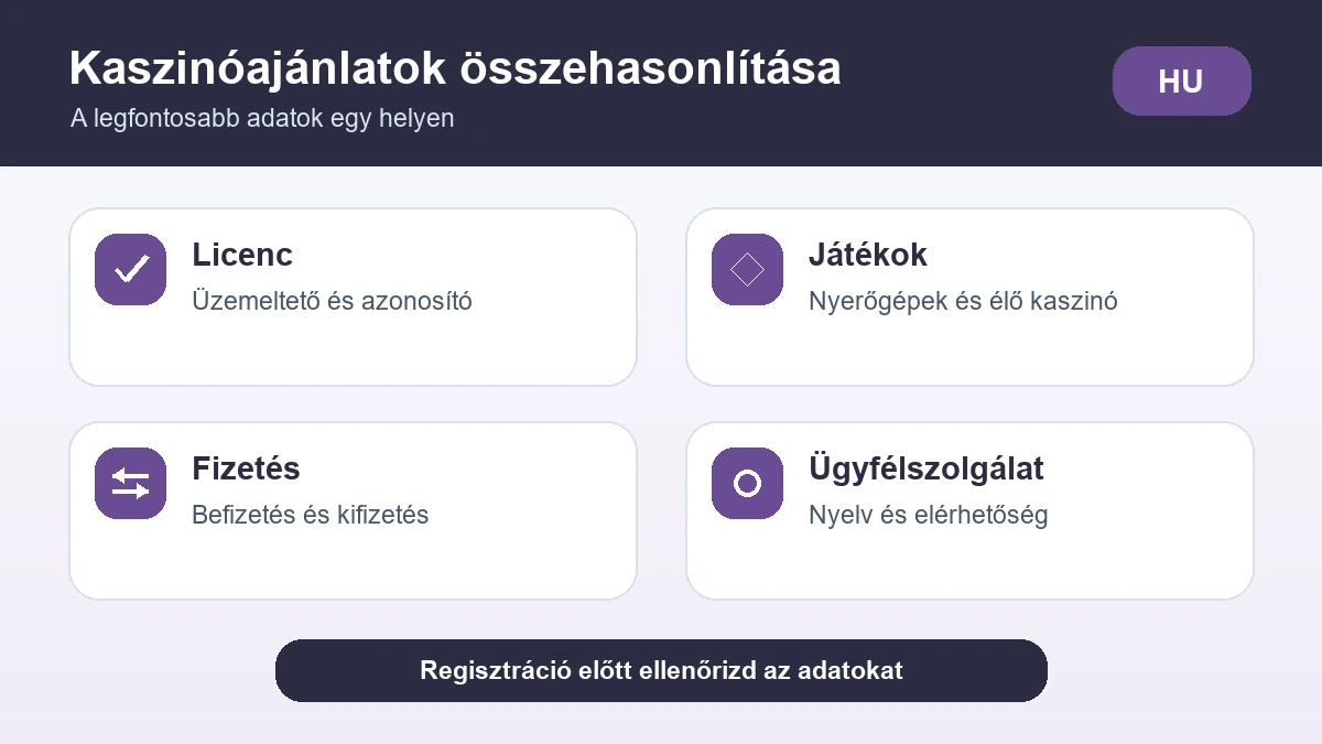 külföldi online kaszinók